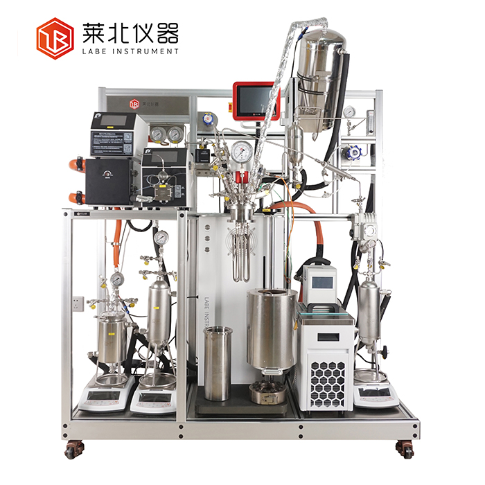 氟化反應裝置系列